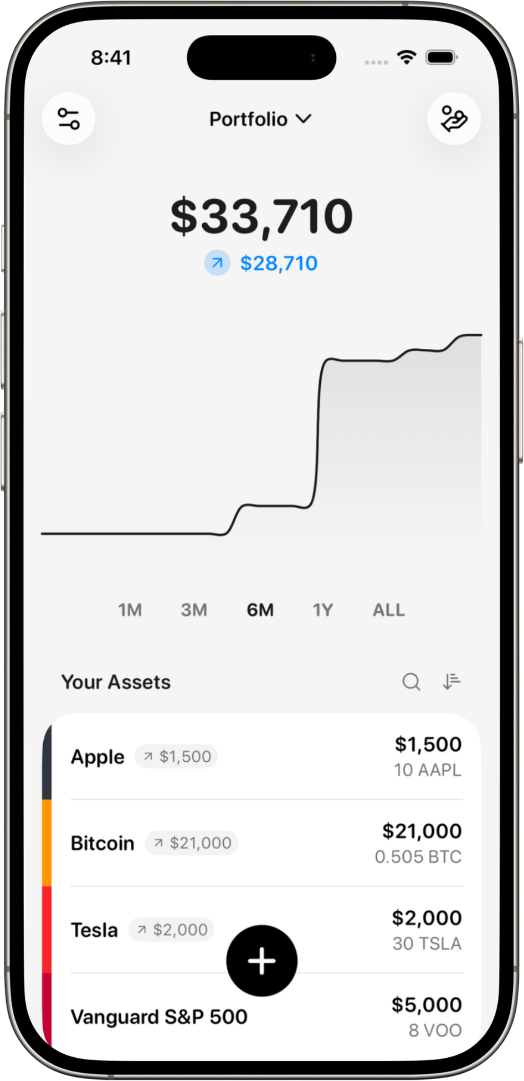 Furoa App Main Portfolio Dashboard